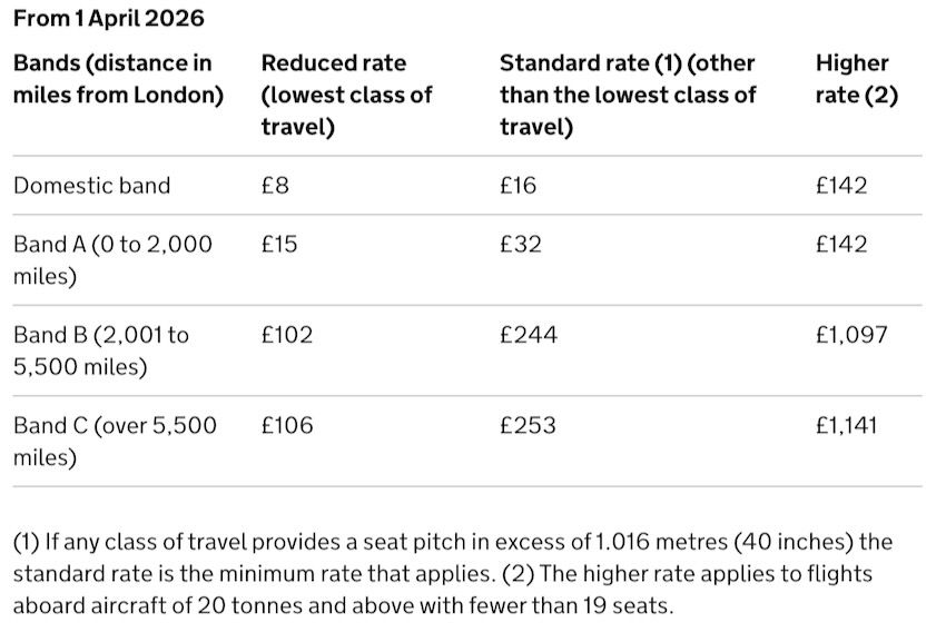 Source: www.gov.uk